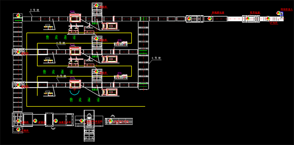 倍速鏈自動(dòng)生產(chǎn)線